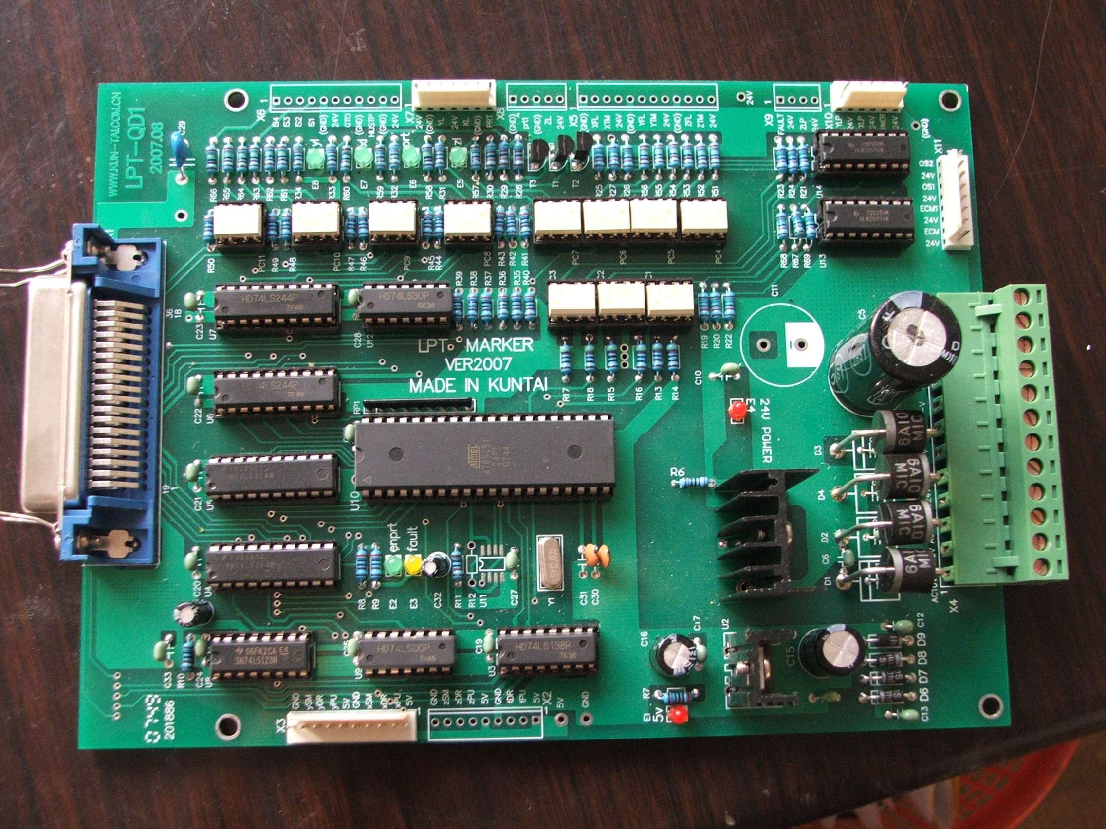 Industrial Products