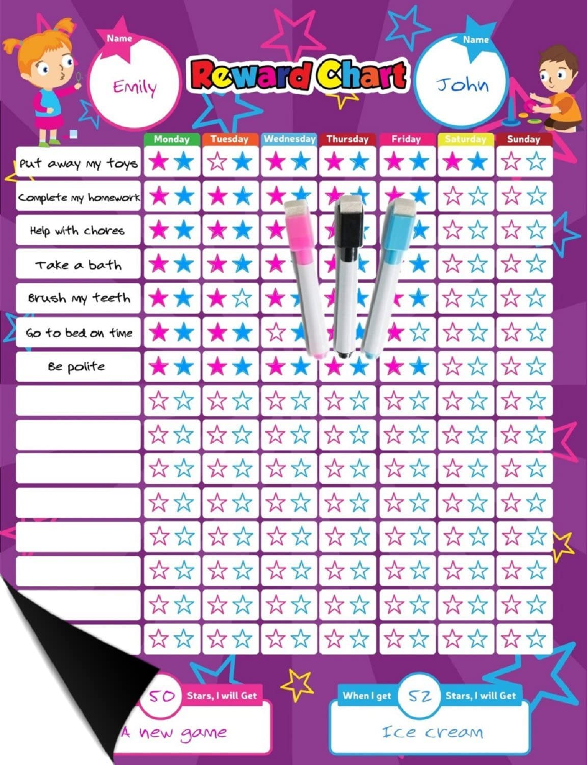 Reward Chart Product 3